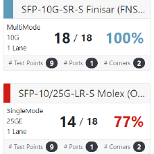 Industrial Testing Product Team Extension